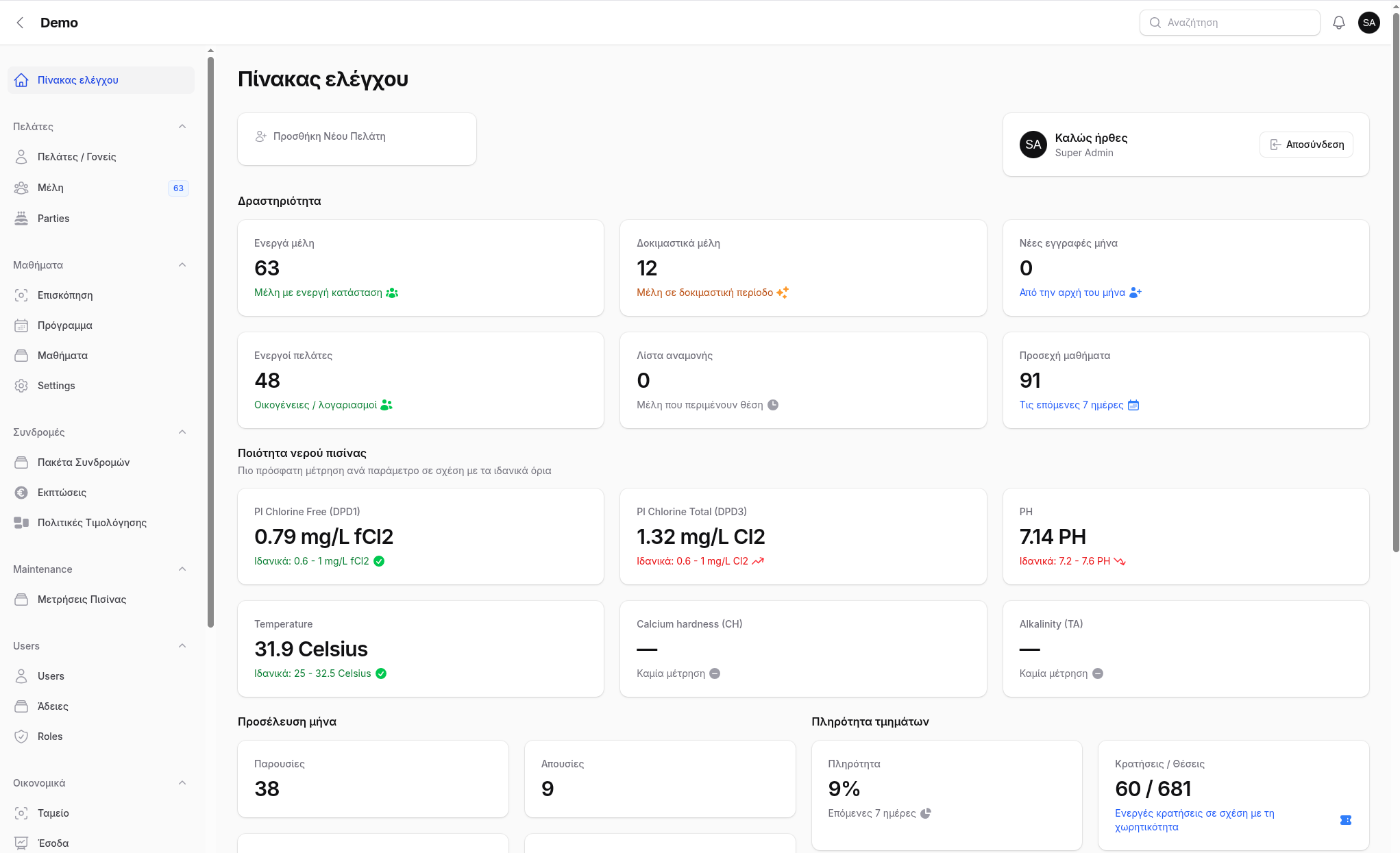 AquaApp dashboard
